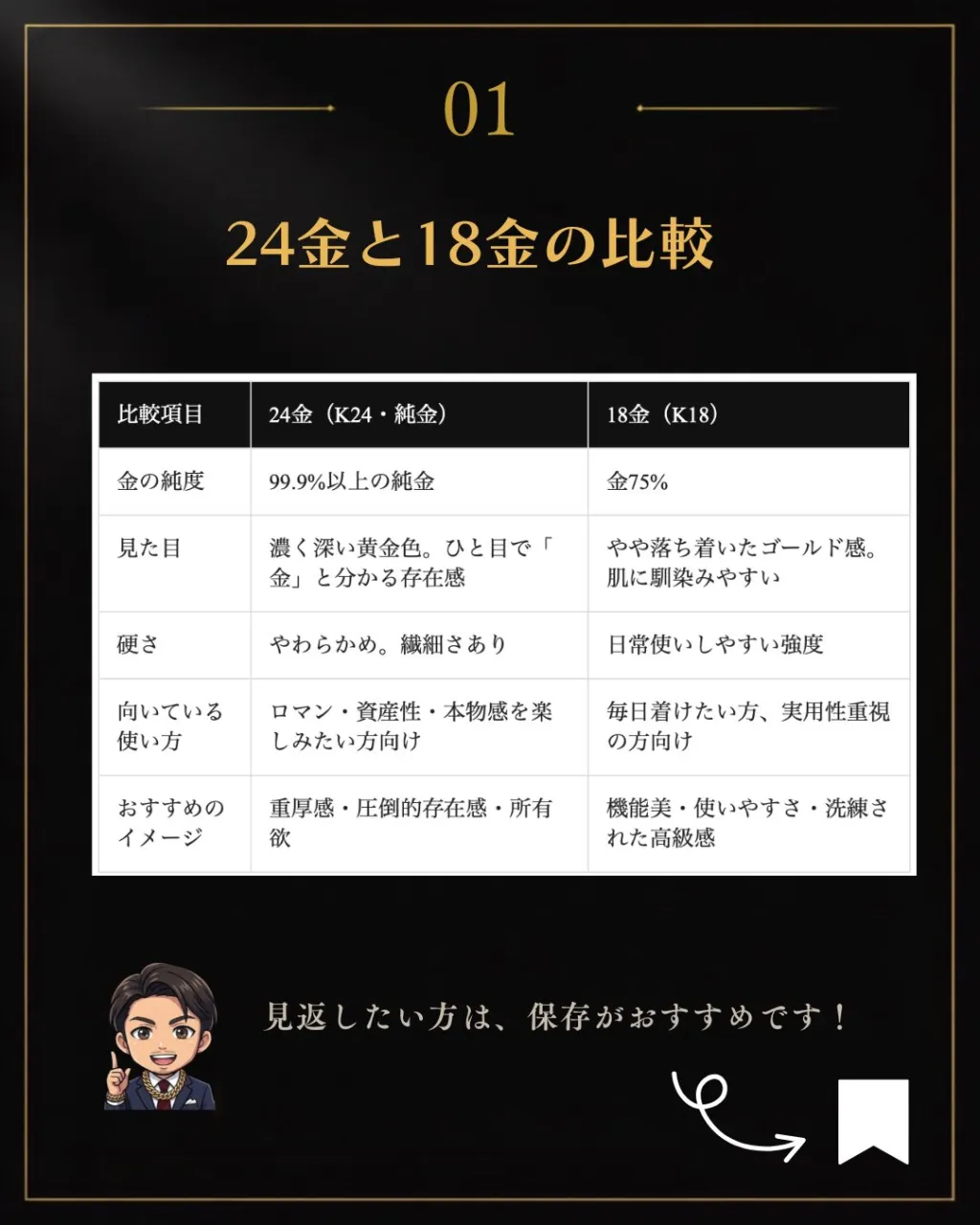 【18金 vs 24金】男を上げる「金」はどっち?30代・4...